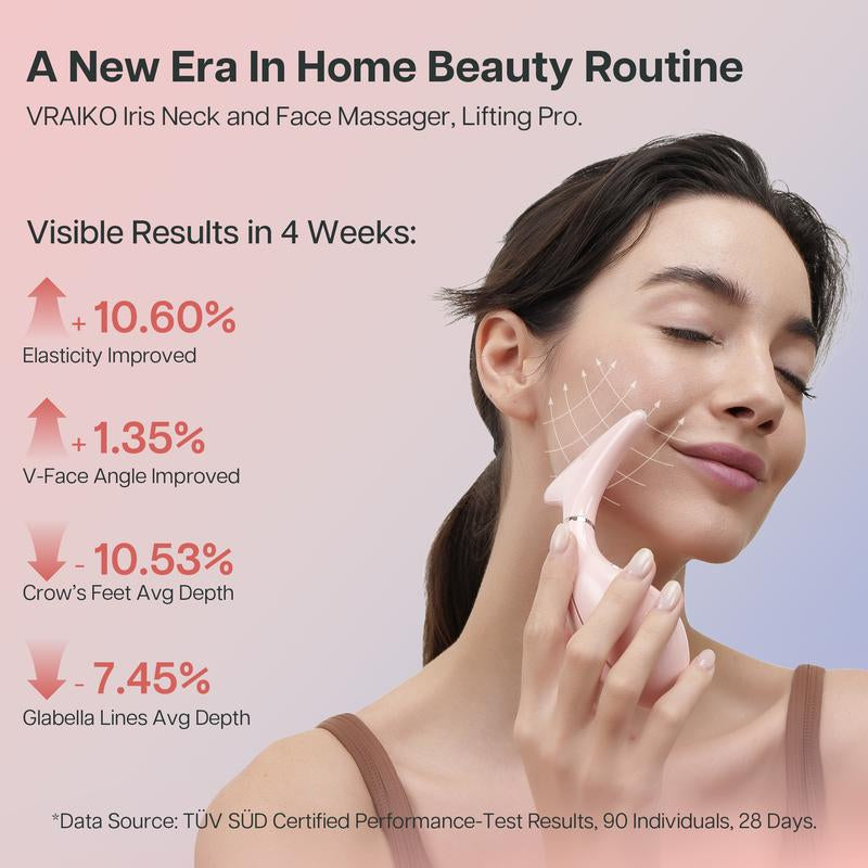 Transform Your Skincare Routine with the VRAIKO Iris Neck Face Massager - The Ultimate All-In-One Facial Device for Radiant, Youthful Skin!