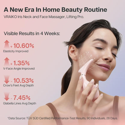 Transform Your Skincare Routine with the VRAIKO Iris Neck Face Massager - The Ultimate All-In-One Facial Device for Radiant, Youthful Skin!