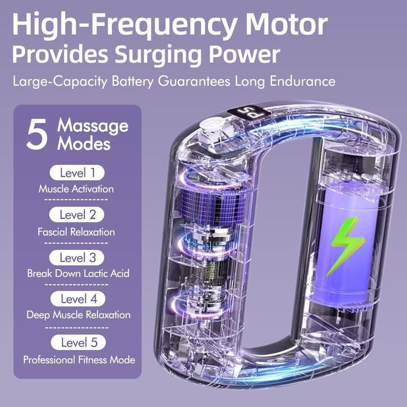 Revolutionary Cordless Massager Ring - 5 Speed Levels for Ultimate Neck & Shoulder Relief - Portable Deep Tissue Percussive Massager, Perfect for Fitness Lovers and Relaxation Seekers!