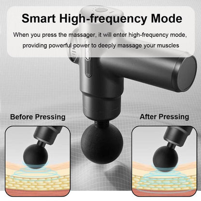 Revitalize Your Body with the Electric Muscle Massager - Handheld Neck and Back Massager with 4 Versatile Heads for Ultimate Relaxation at Home, Travel, and Gym