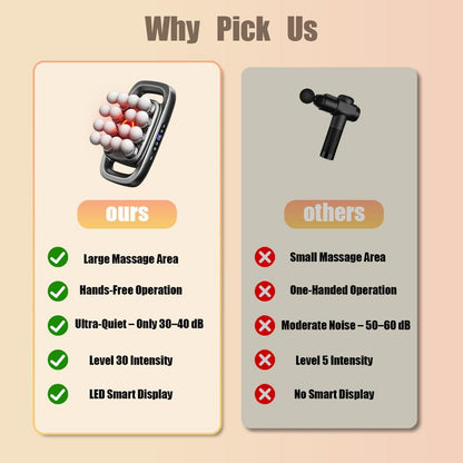 Ultimate 16-Head Deep Tissue Massage Gun – 30 Adjustable Levels & 3 Therapeutic Modes with Red Light Therapy for Comprehensive Muscle Relief